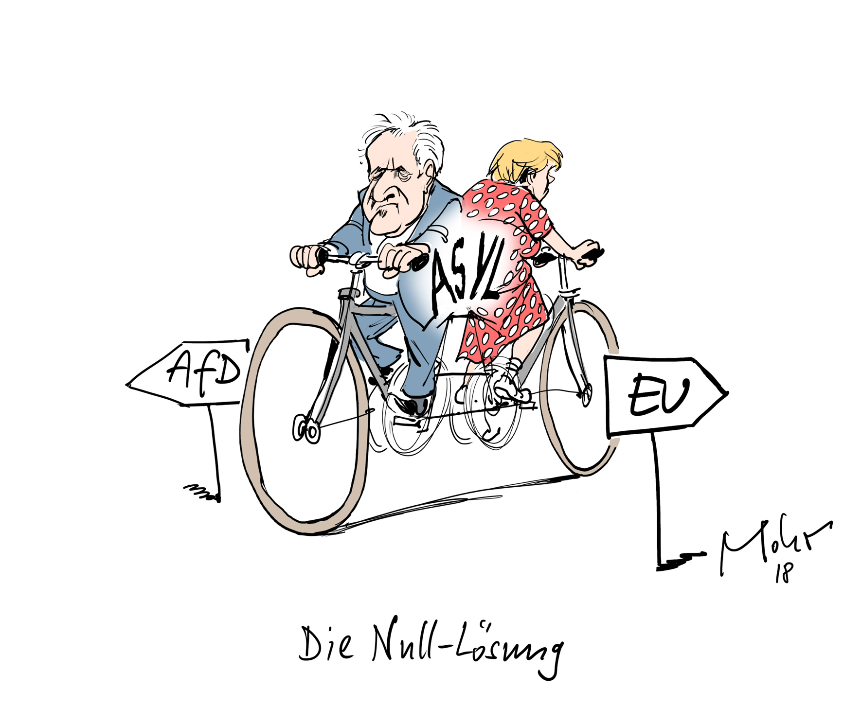 Die Null-Lösung