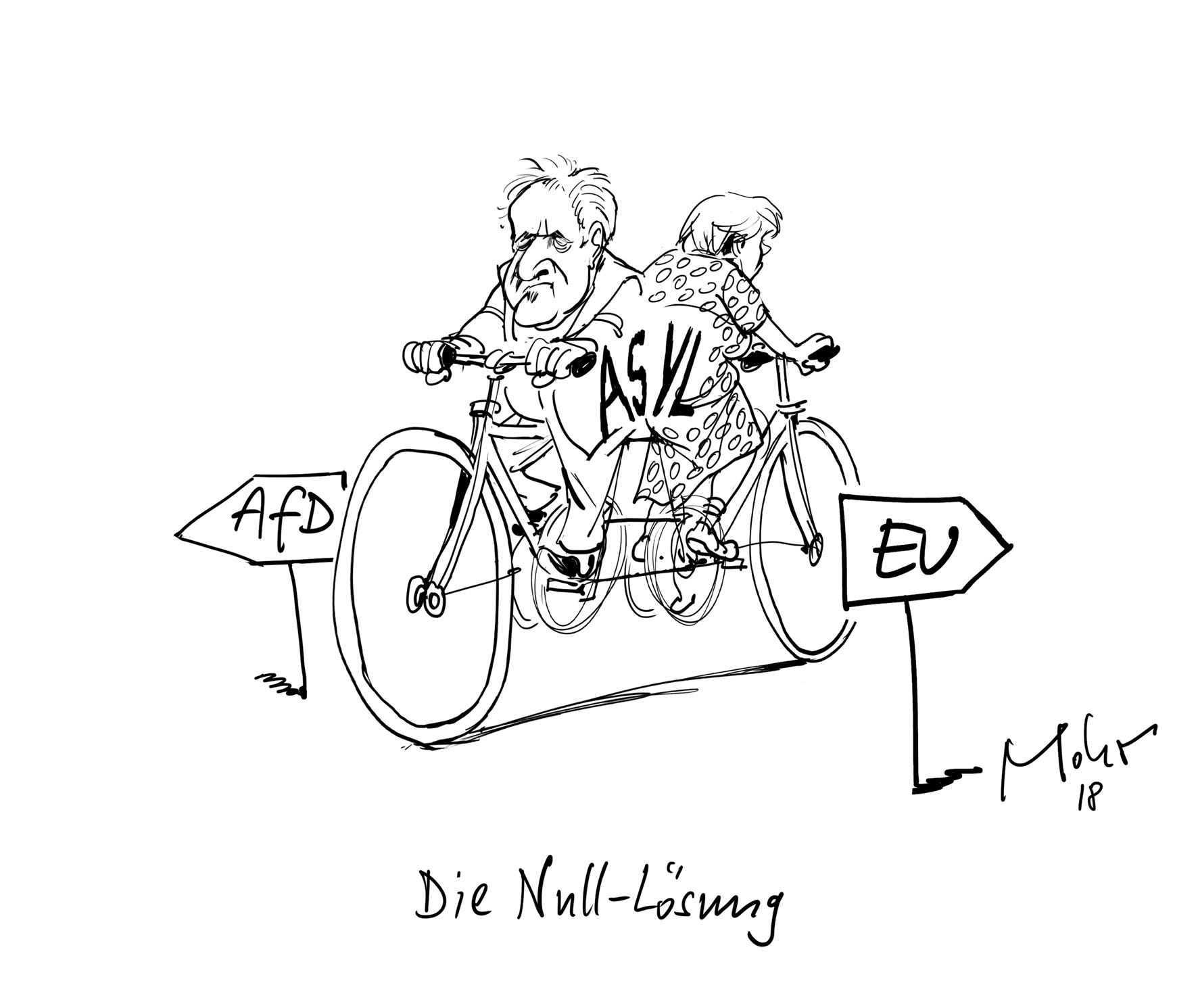 Die Null-Lösung