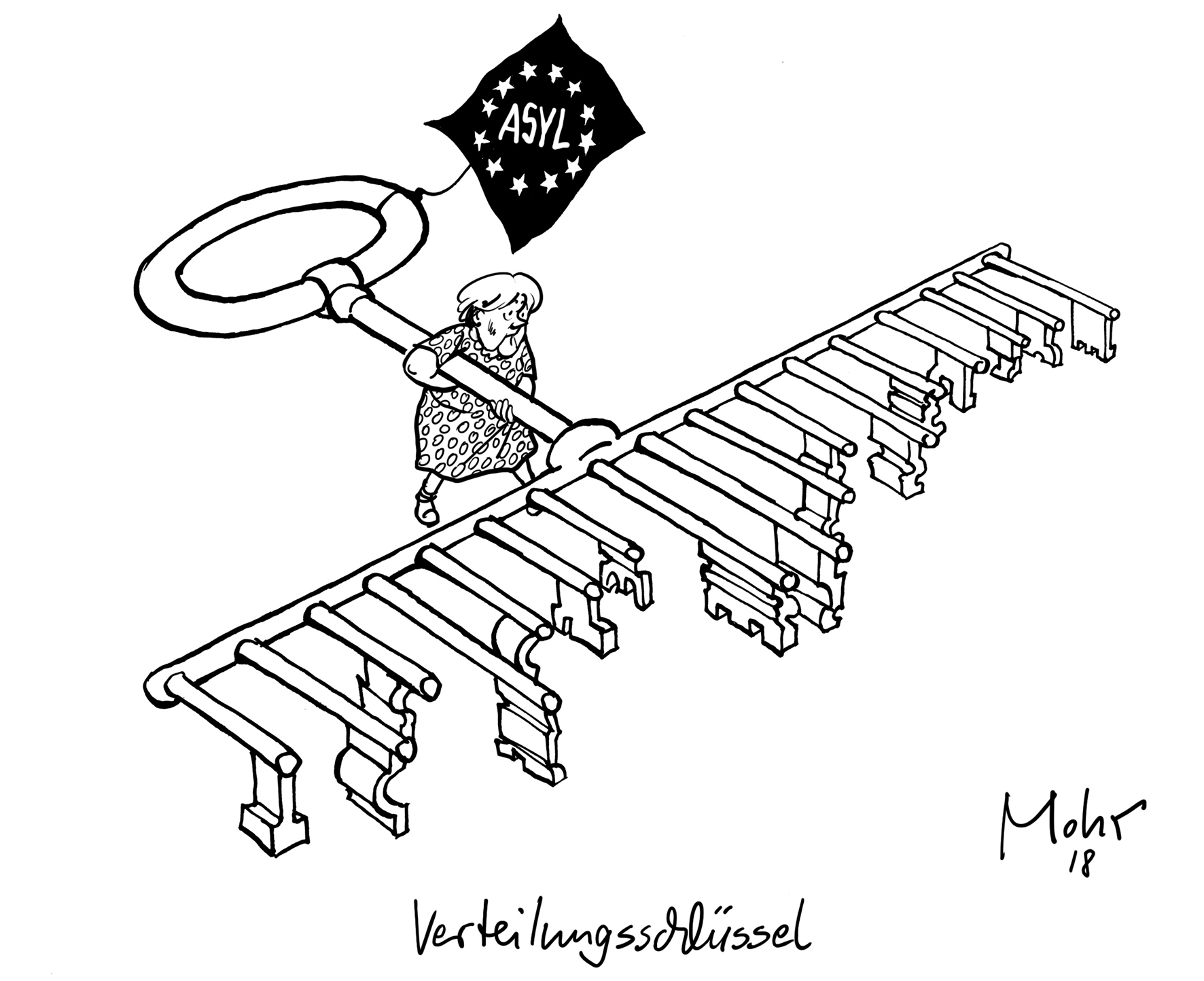 Verteilungsschlüssel