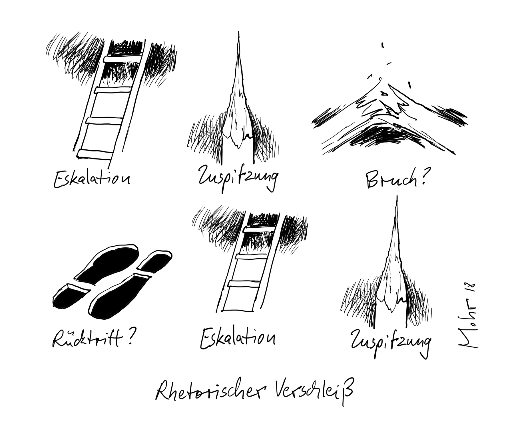 Rhetorischer Verschleiß