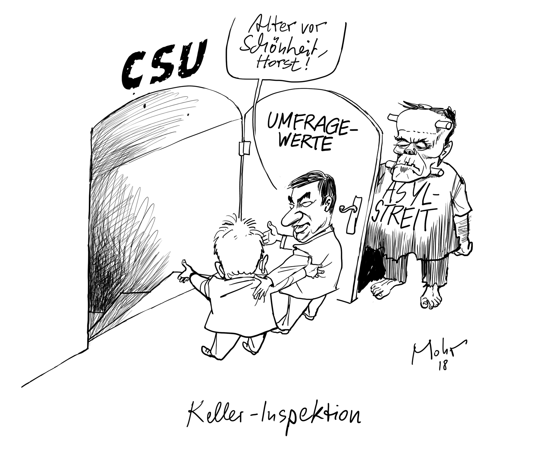 Keller-Inspektion