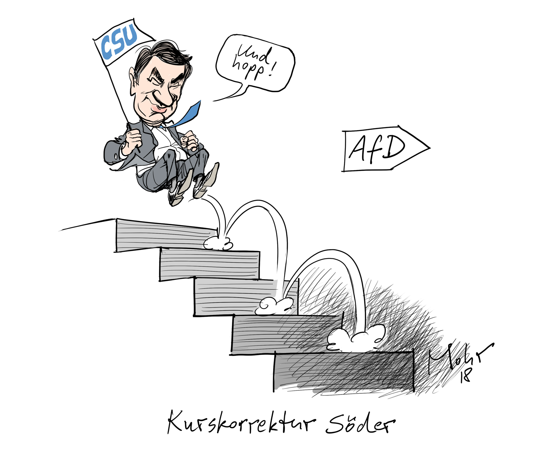 Kurskorrektur Söder