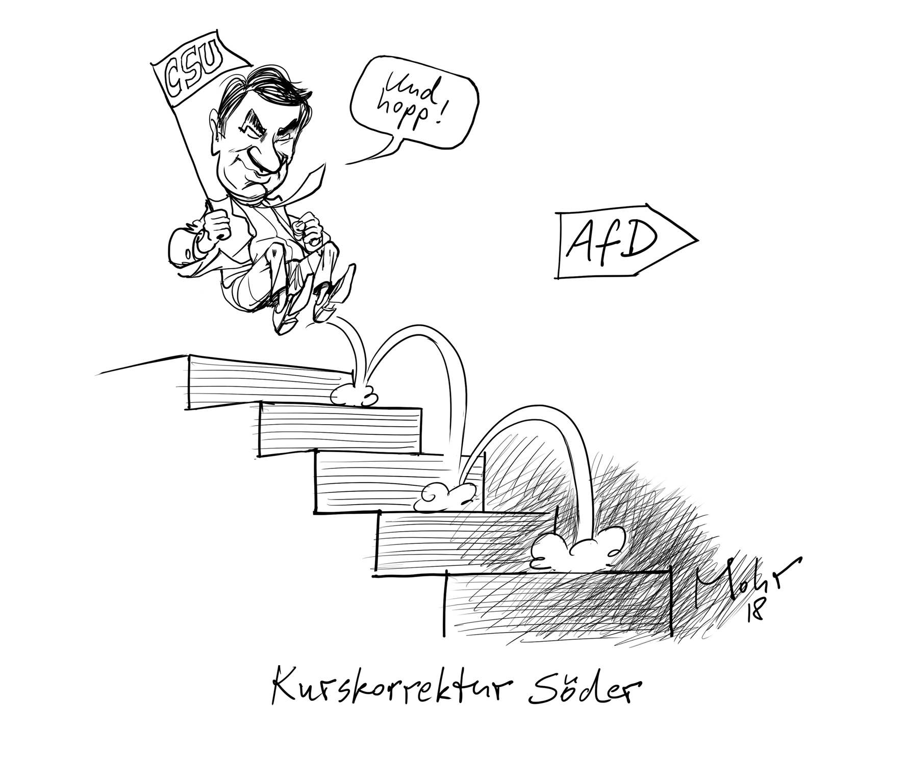 Kurskorrektur Söder