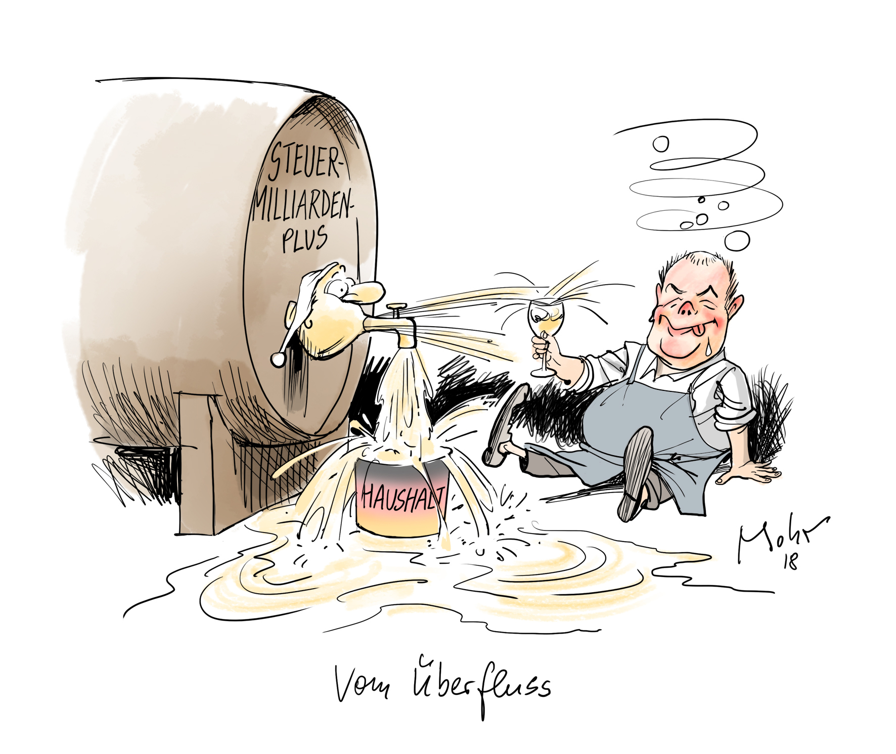 Vom Überfluss