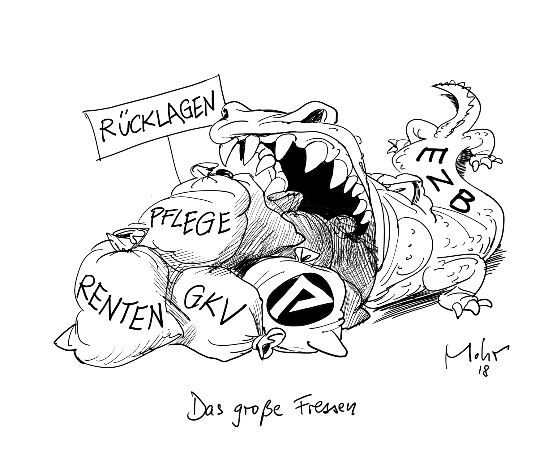 Das große Fressen