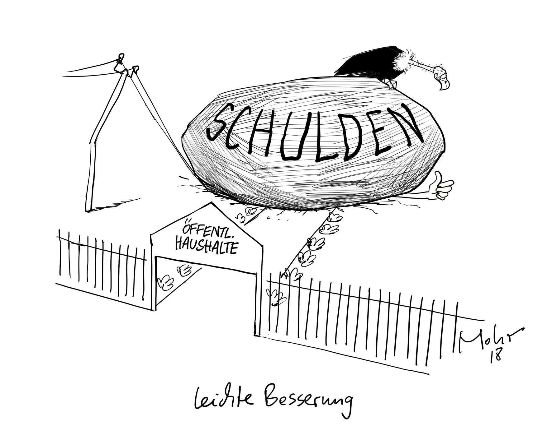 Leichte Besserung