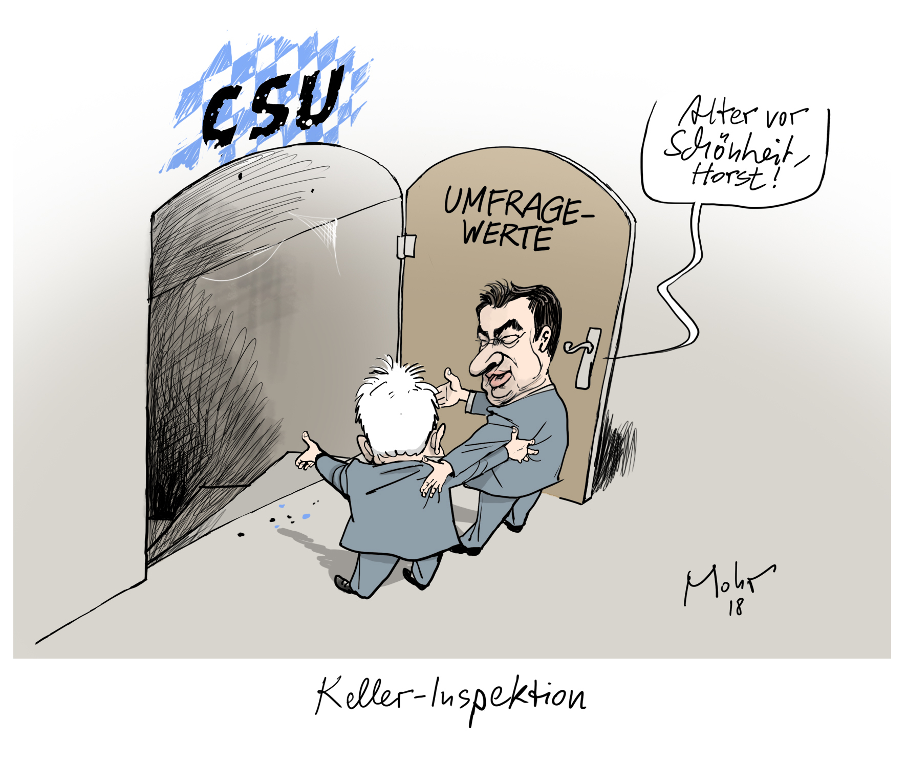 Keller-Inspektion