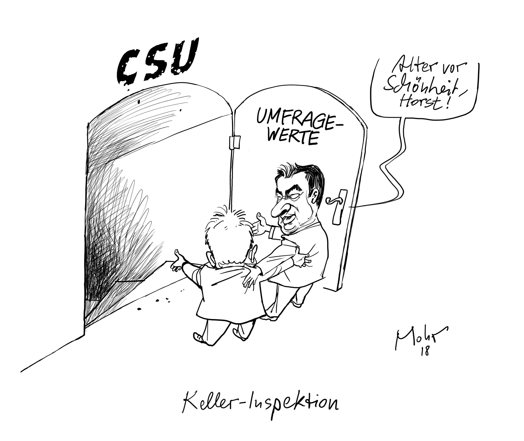 Keller-Inspektion