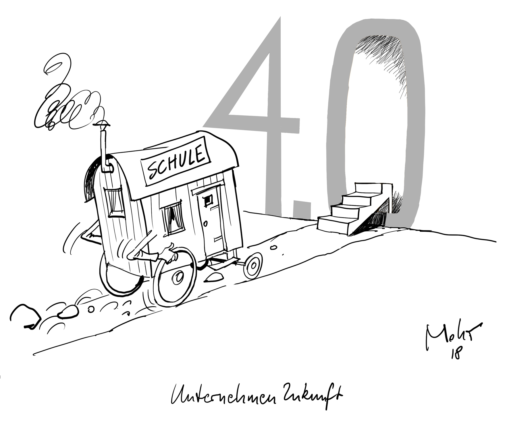 Unternehmen Zukunft