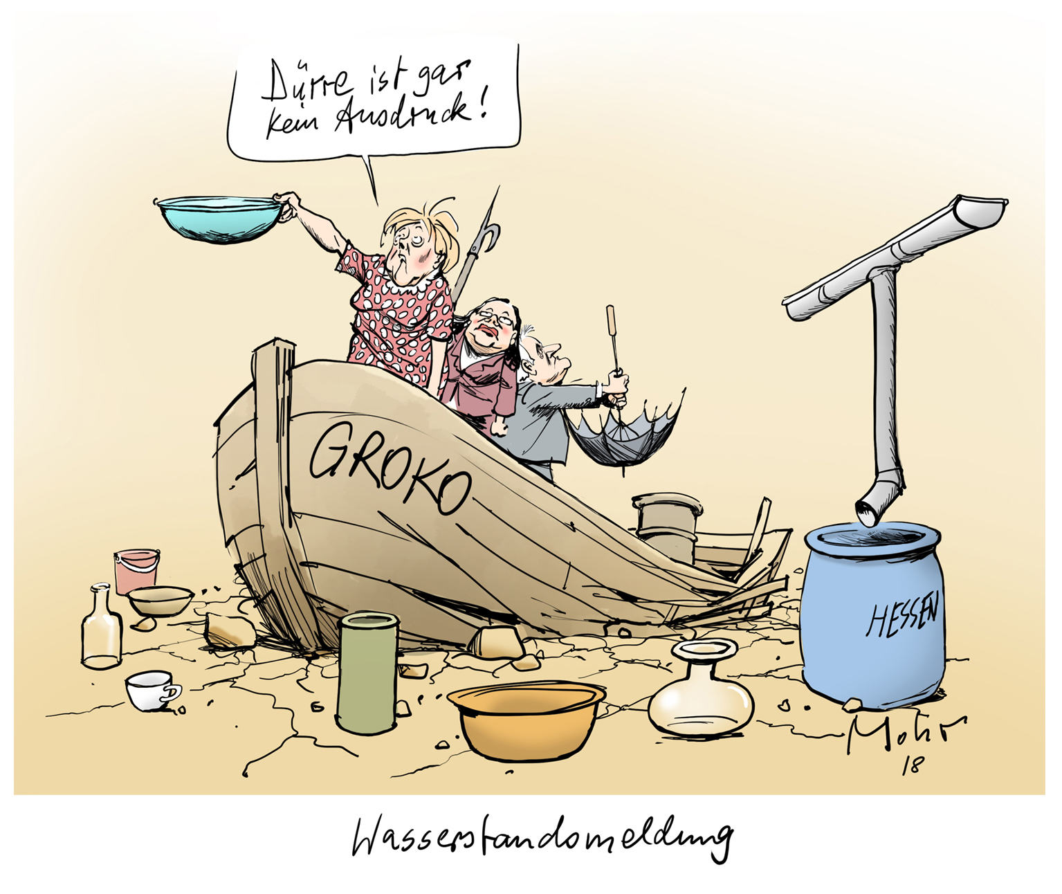 Wassersdtandsmeldung
