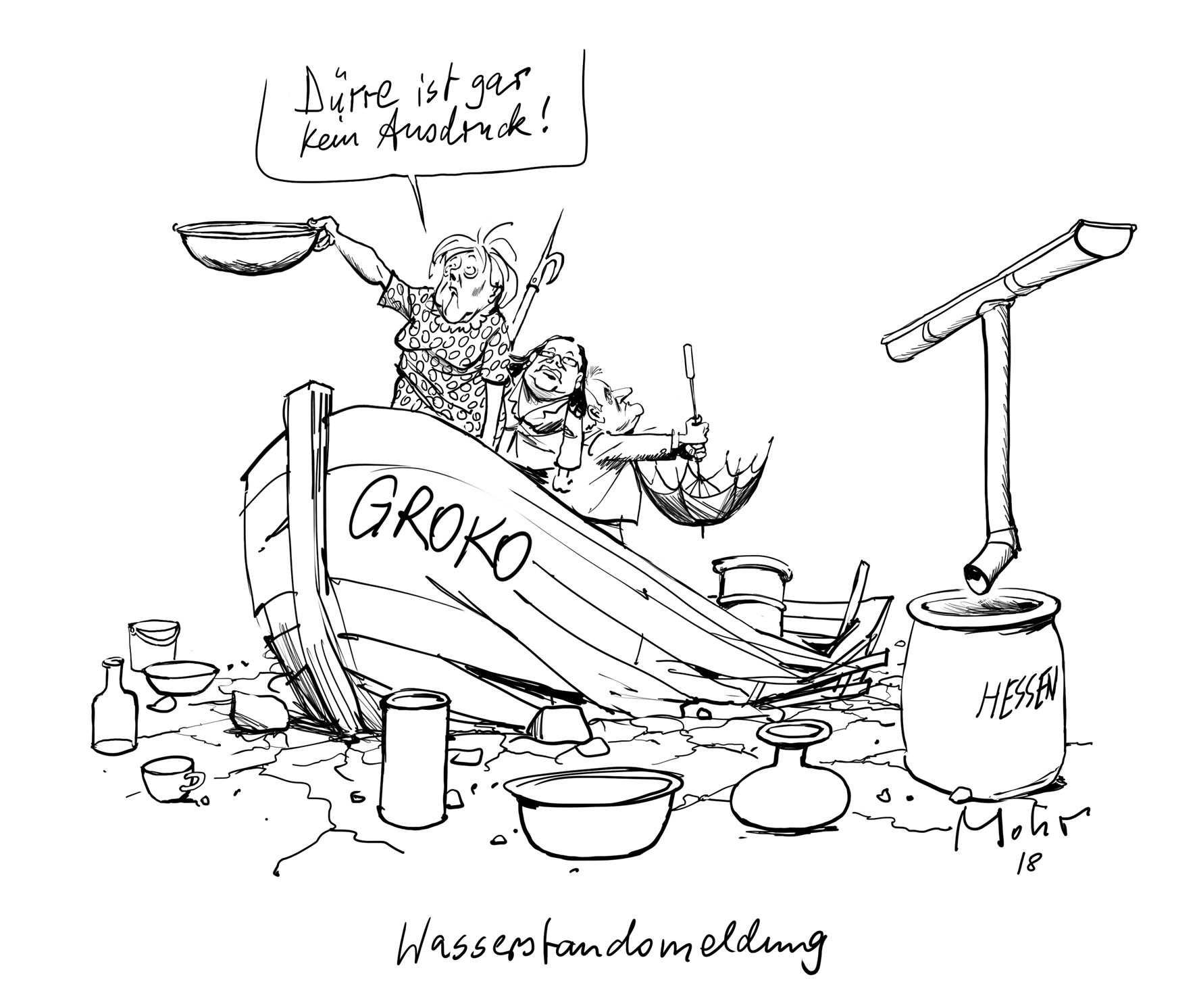 Wassersdtandsmeldung
