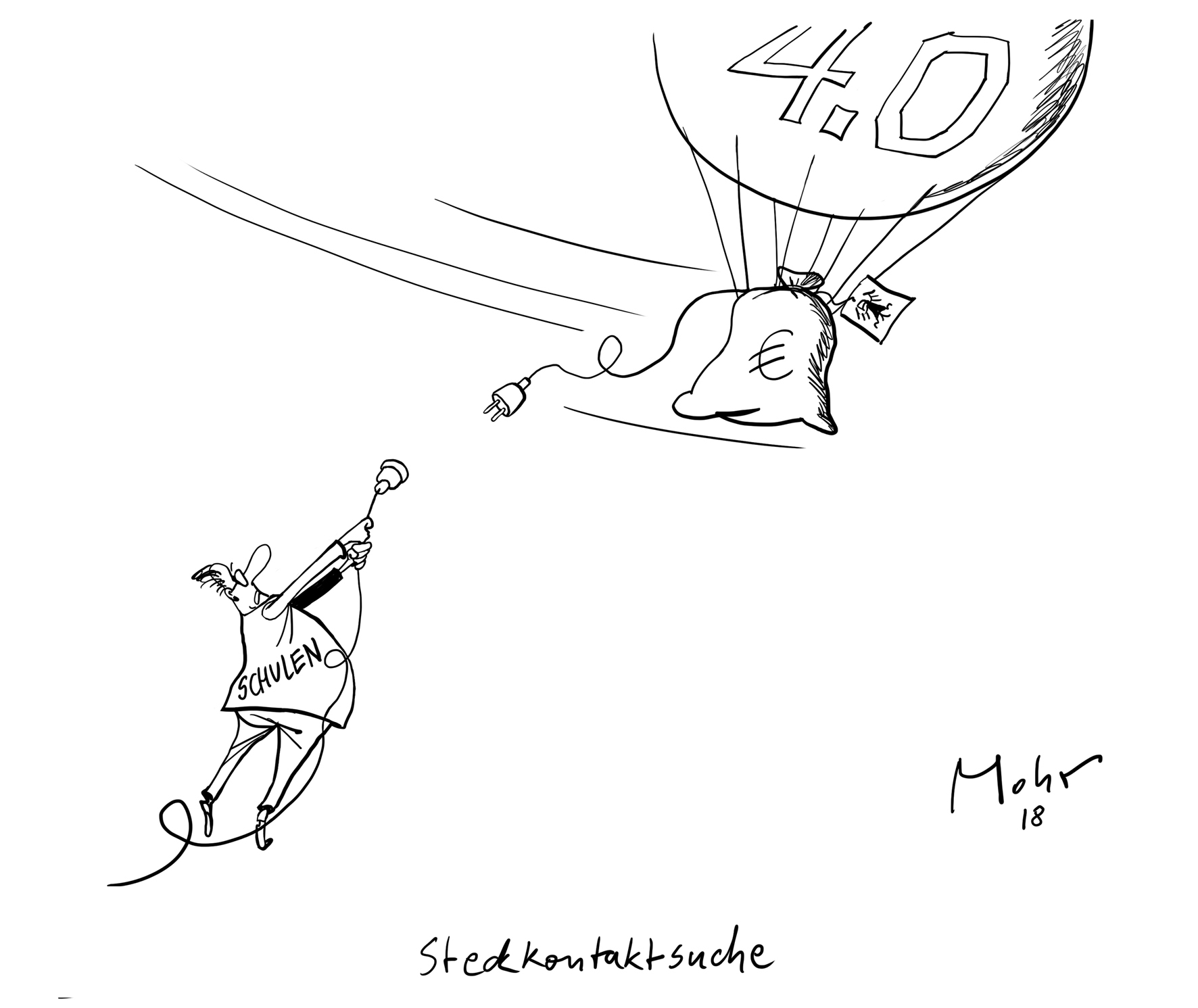 Steckkontaktsuche