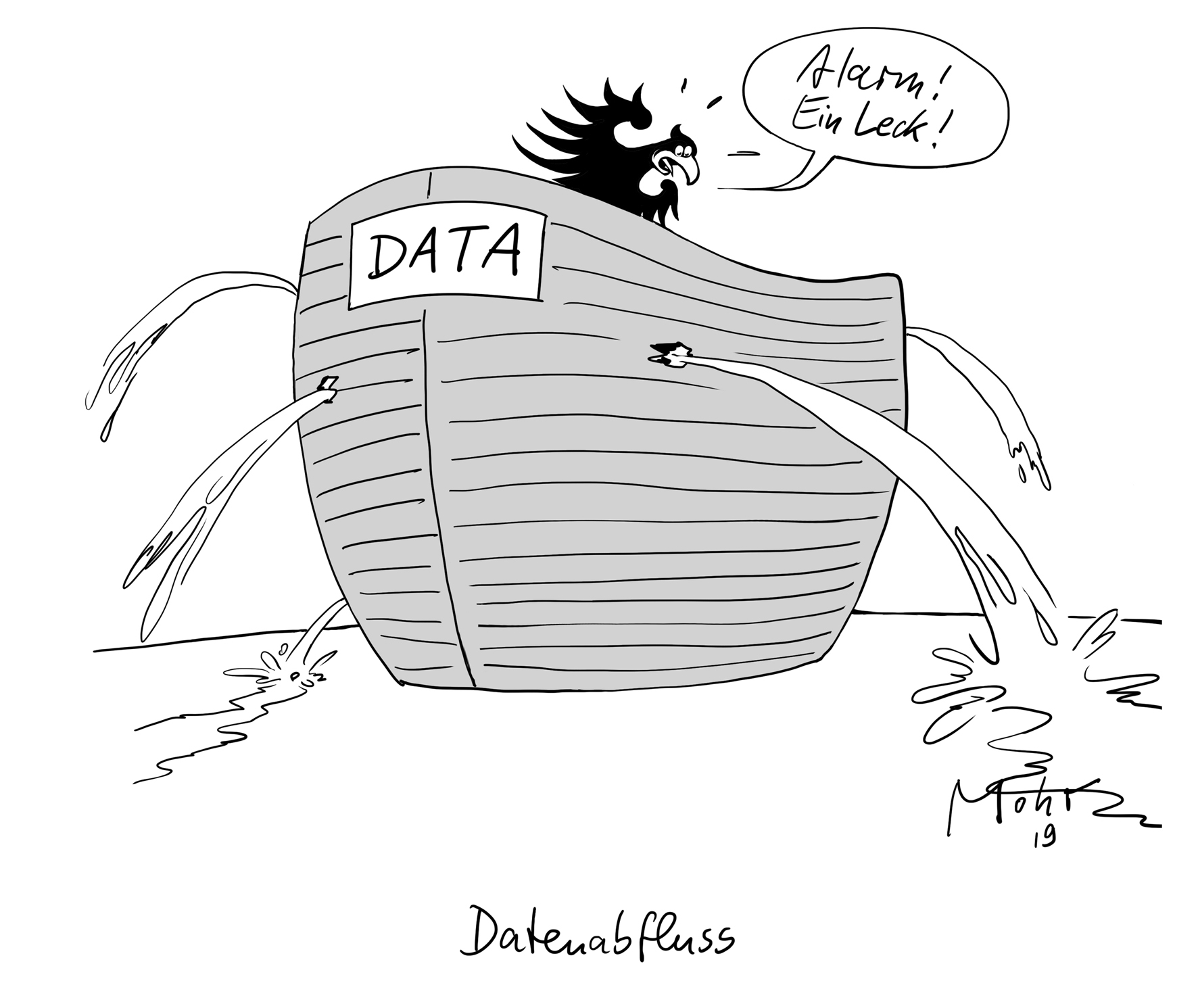 Datenabfluss