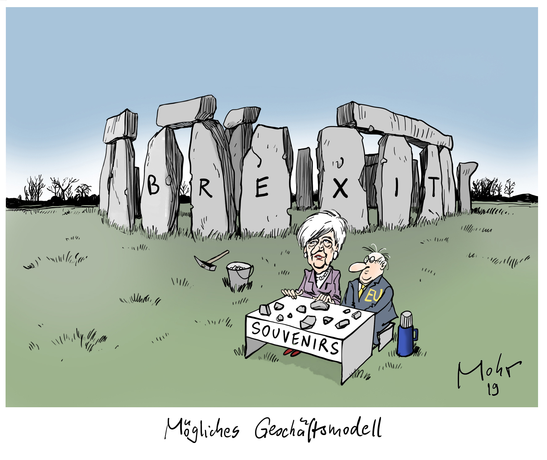 Mögliches Geschäftsmodell