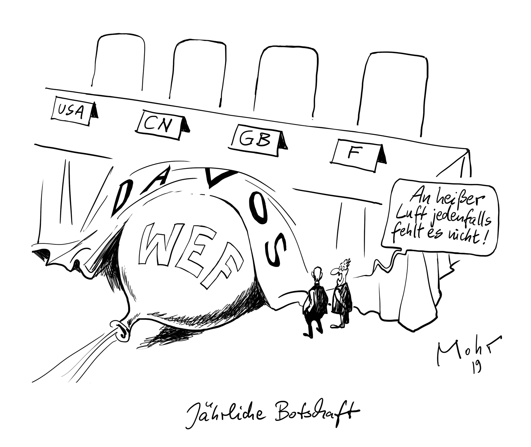 Jährliche Botschaft