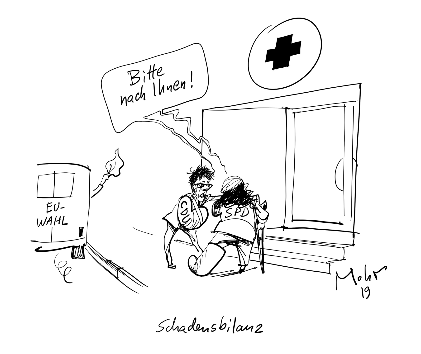 Schadensbilanz