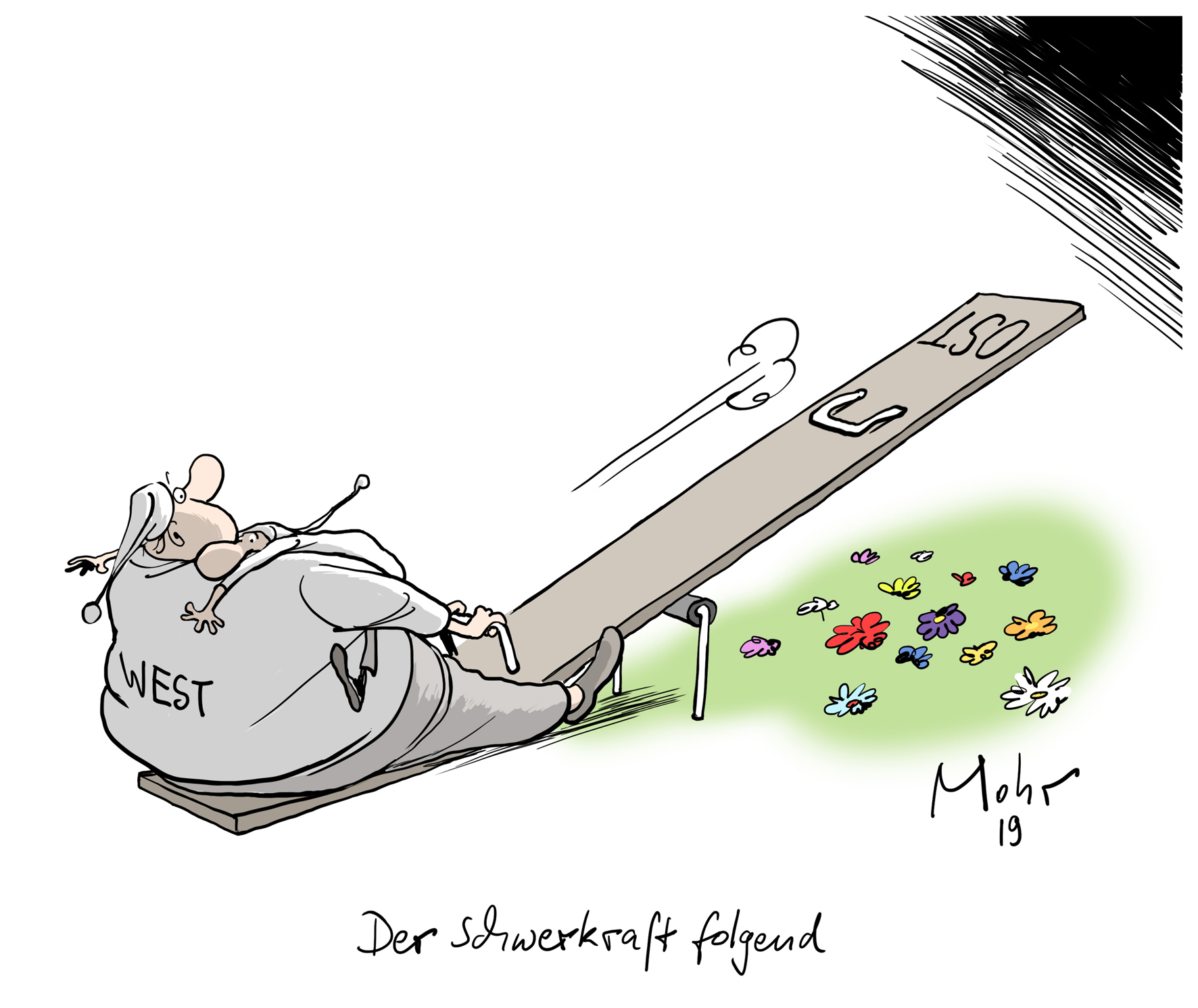 Der Schwerkraft folgend