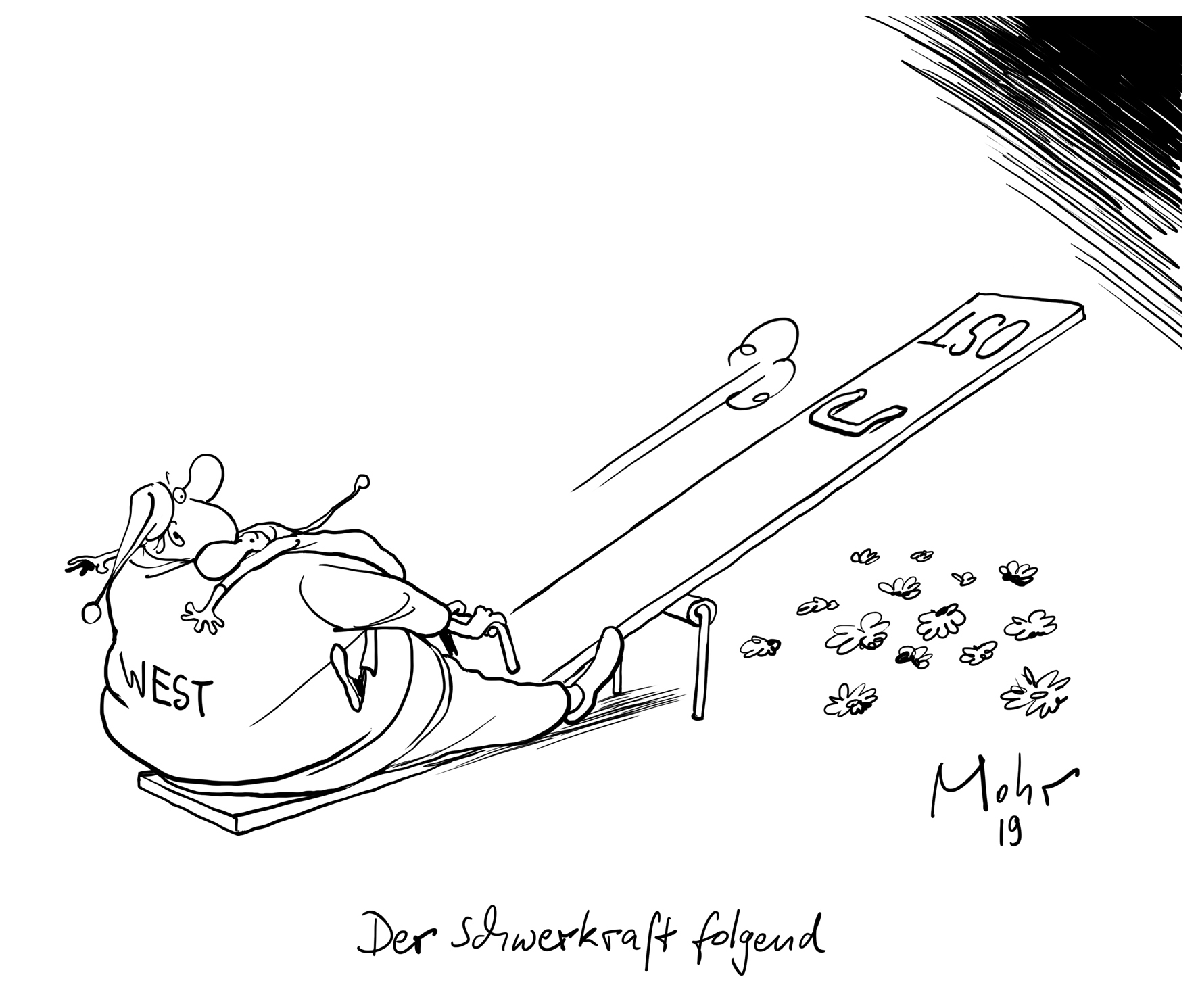 Der Schwerkraft folgend