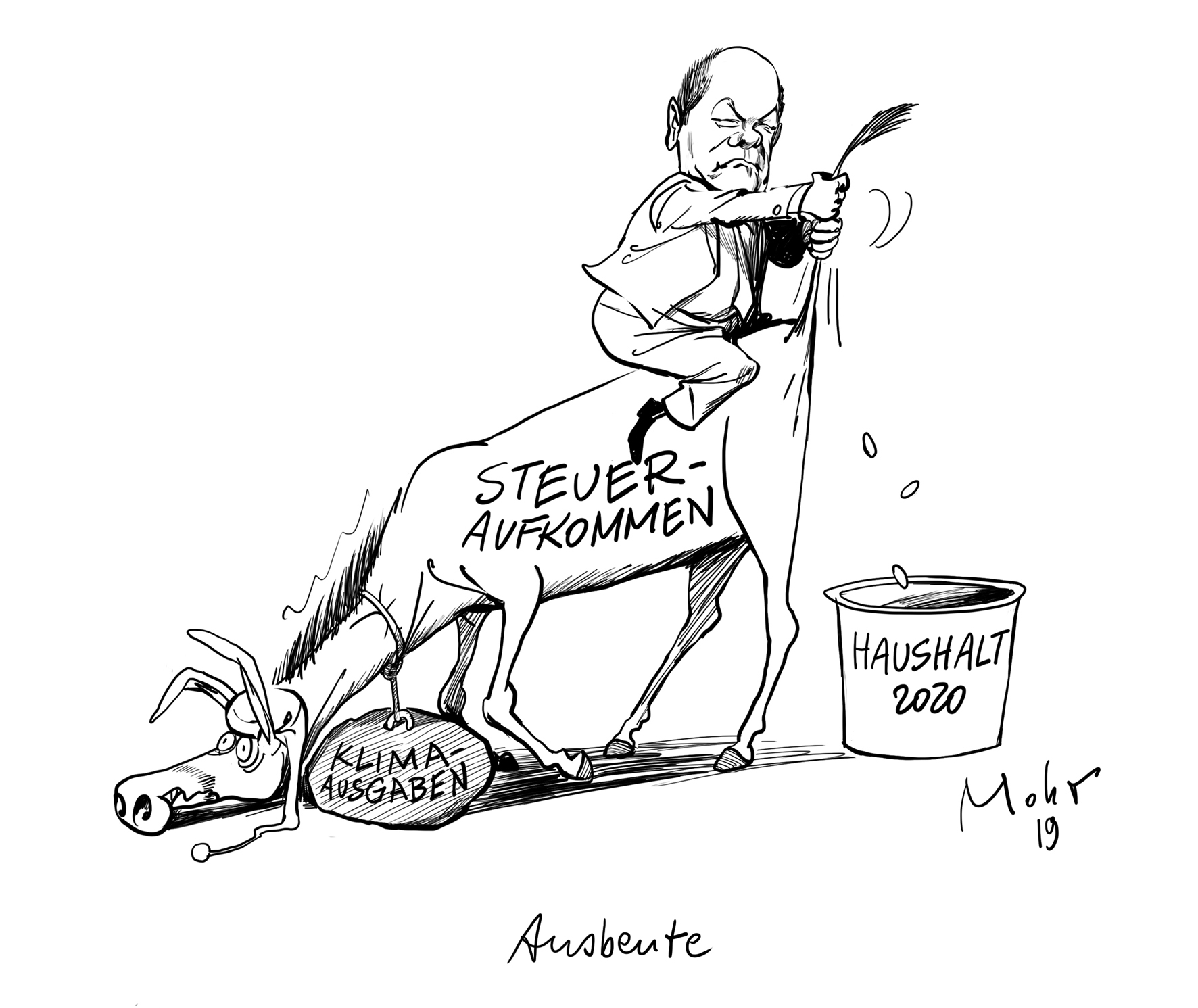 Ausbeute