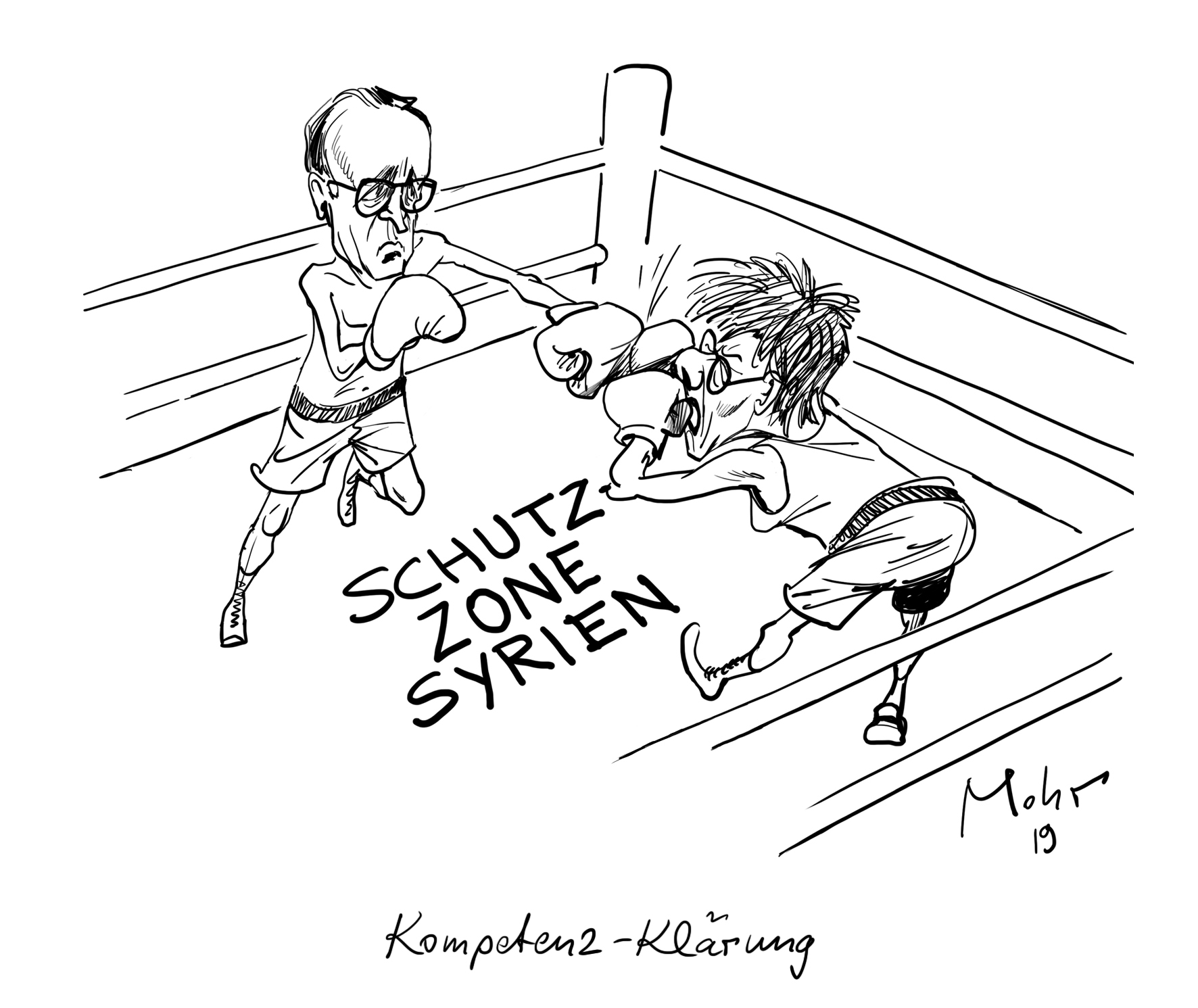 Kompetenz-Klärung