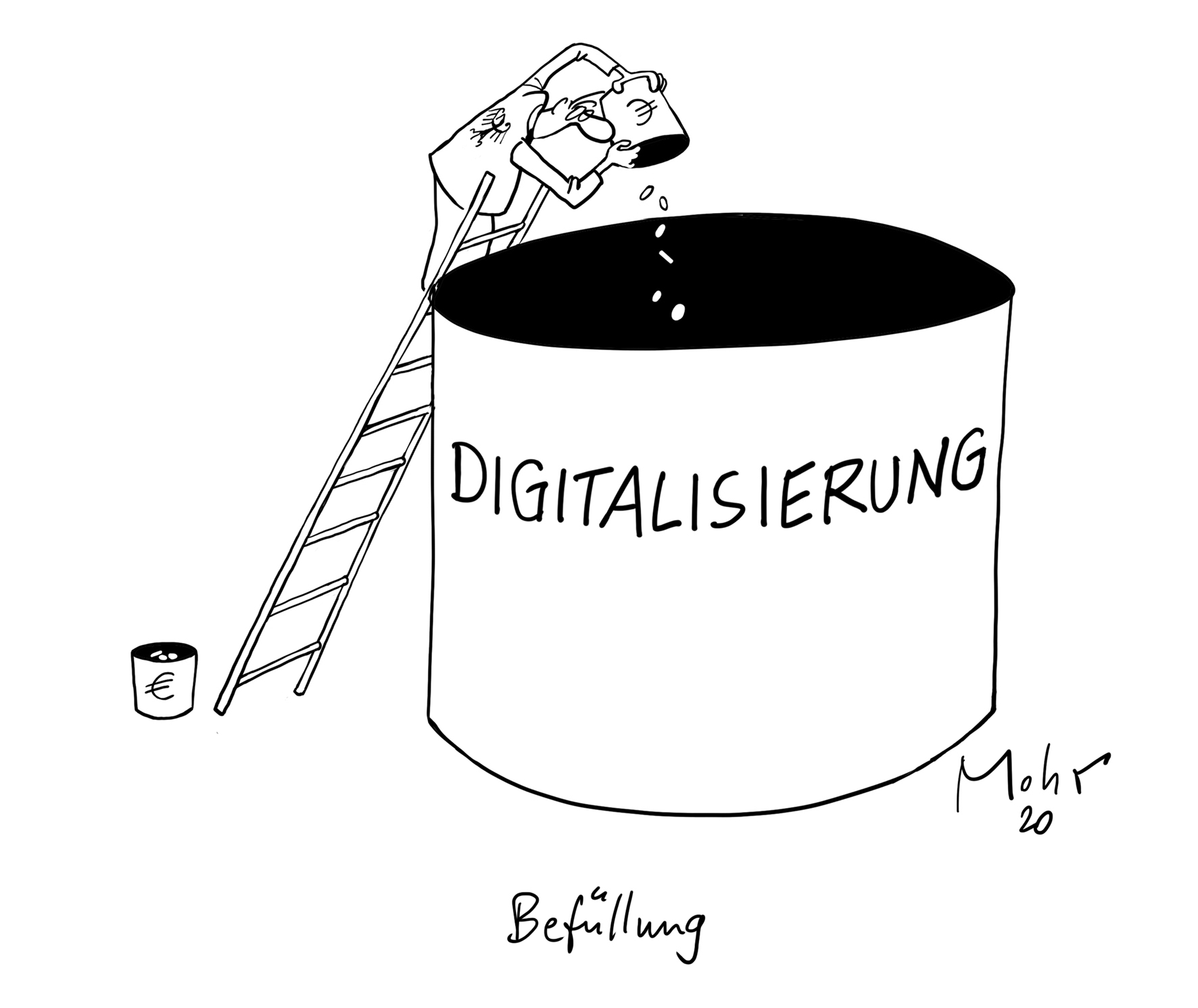 Befüllung