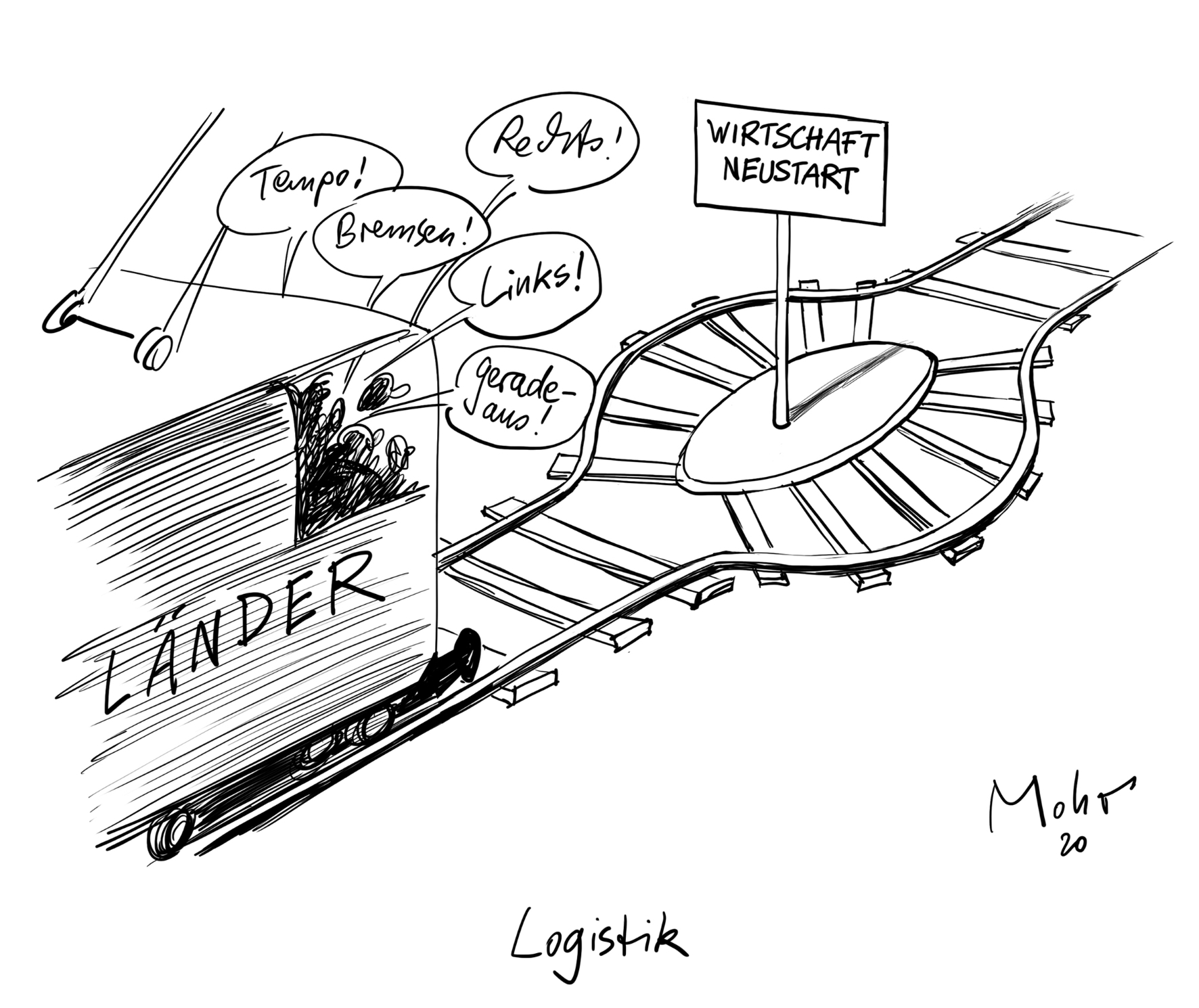 Logistik