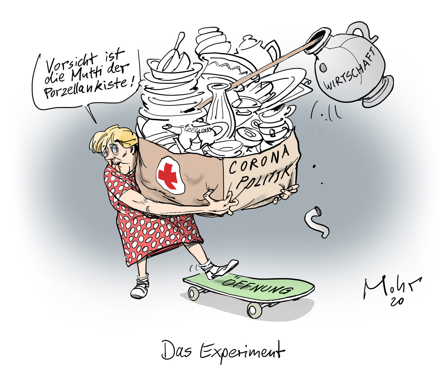 Das Experiment