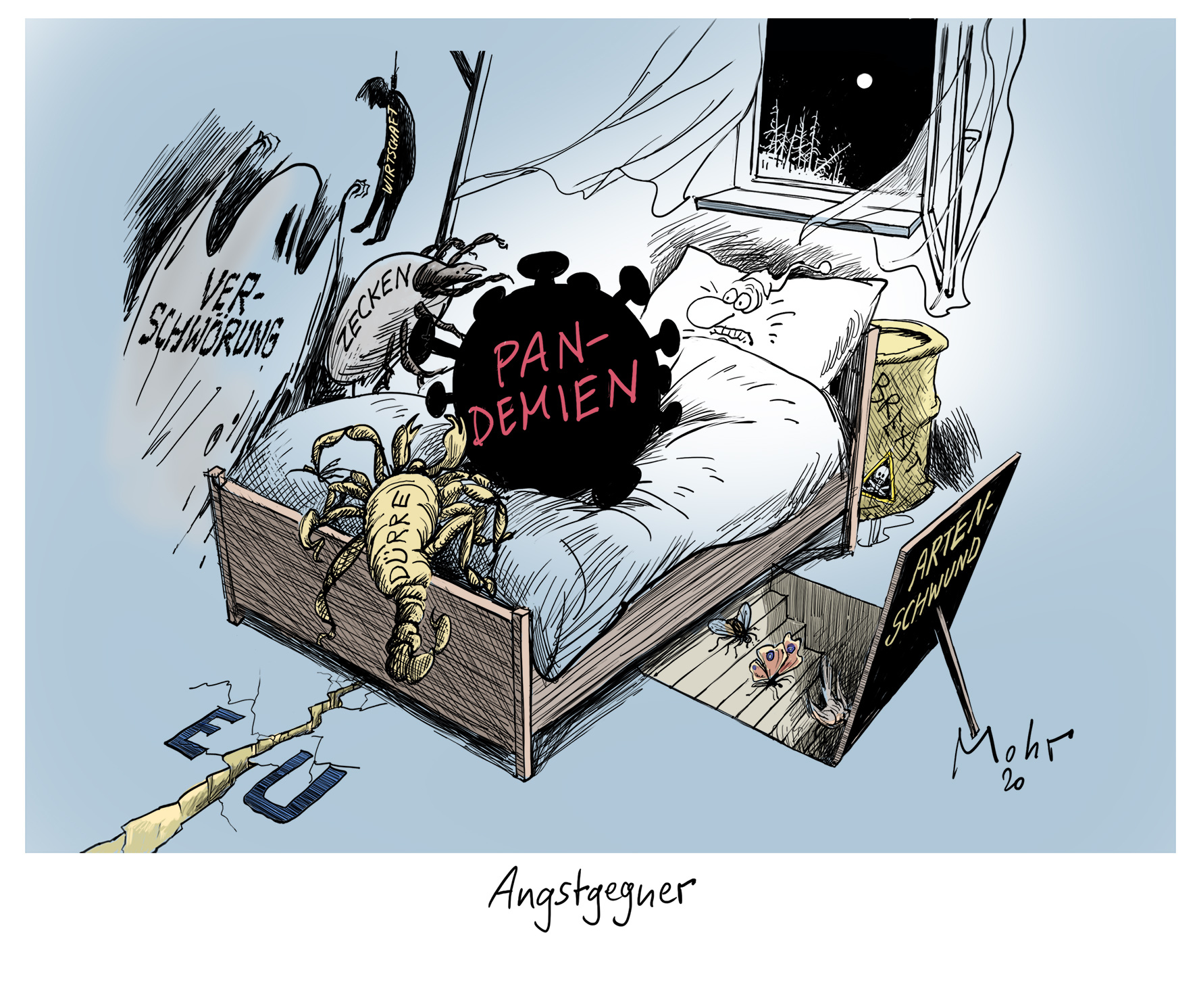 Angstgegner