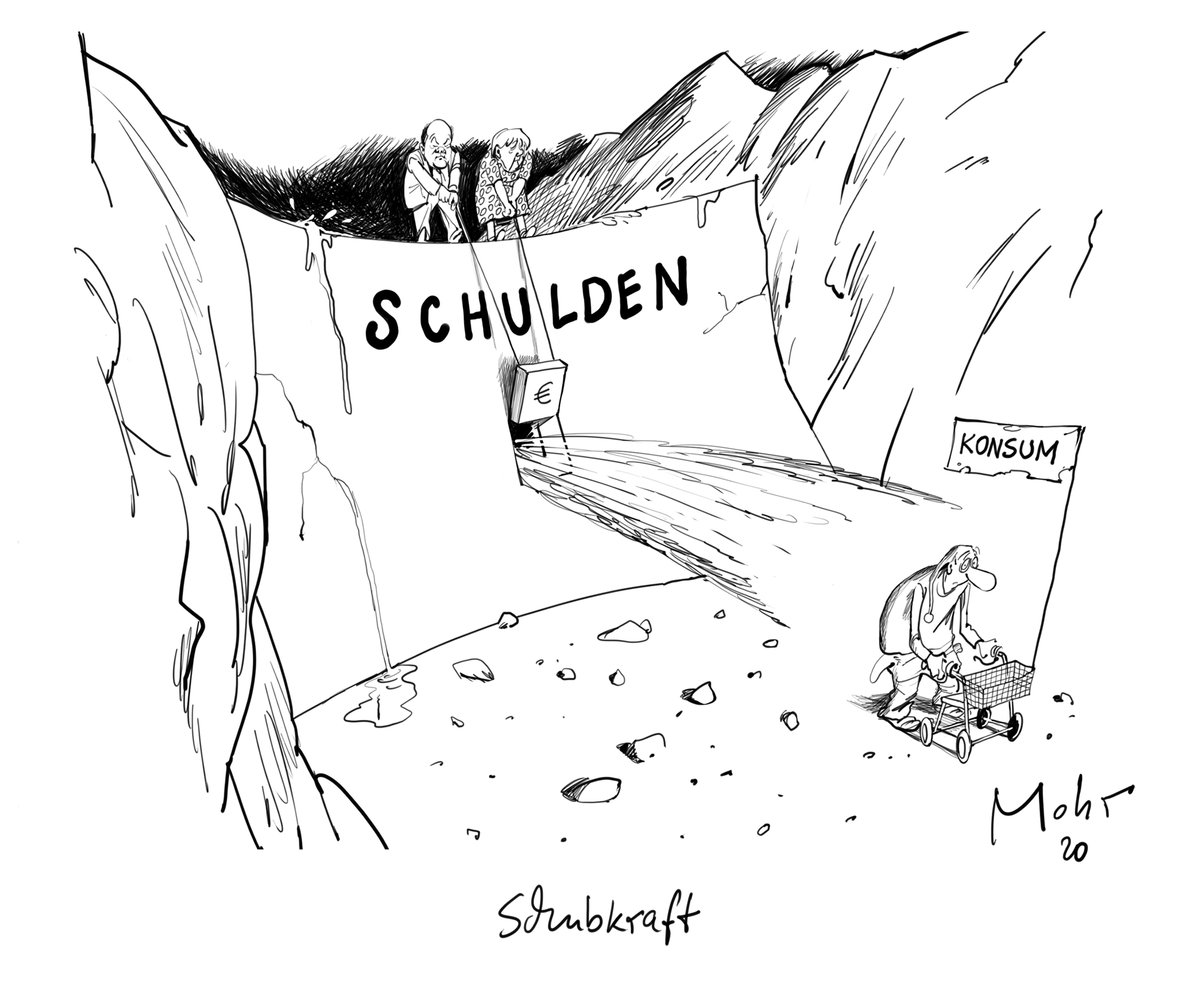 Schubkraft