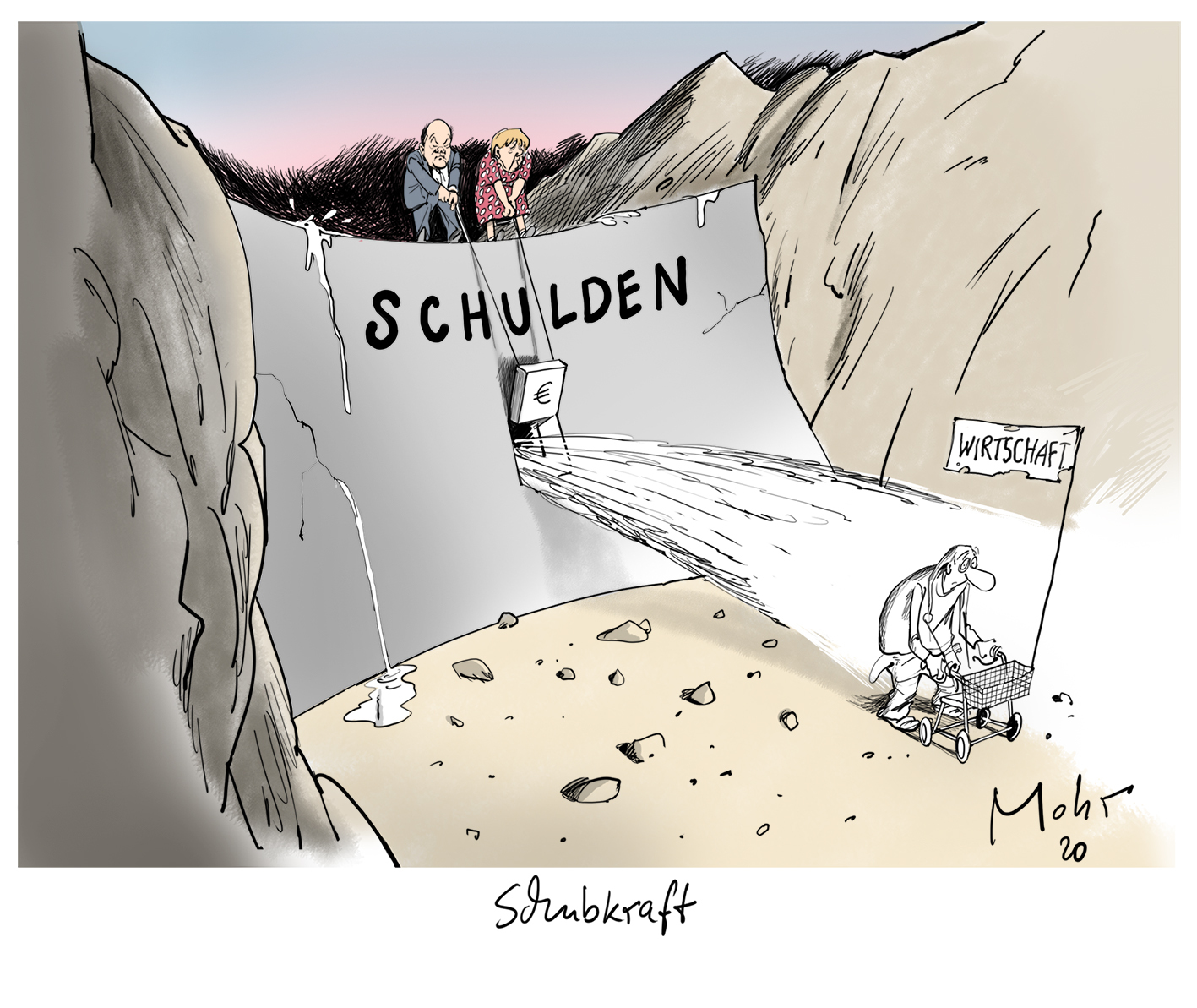 Schubkraft