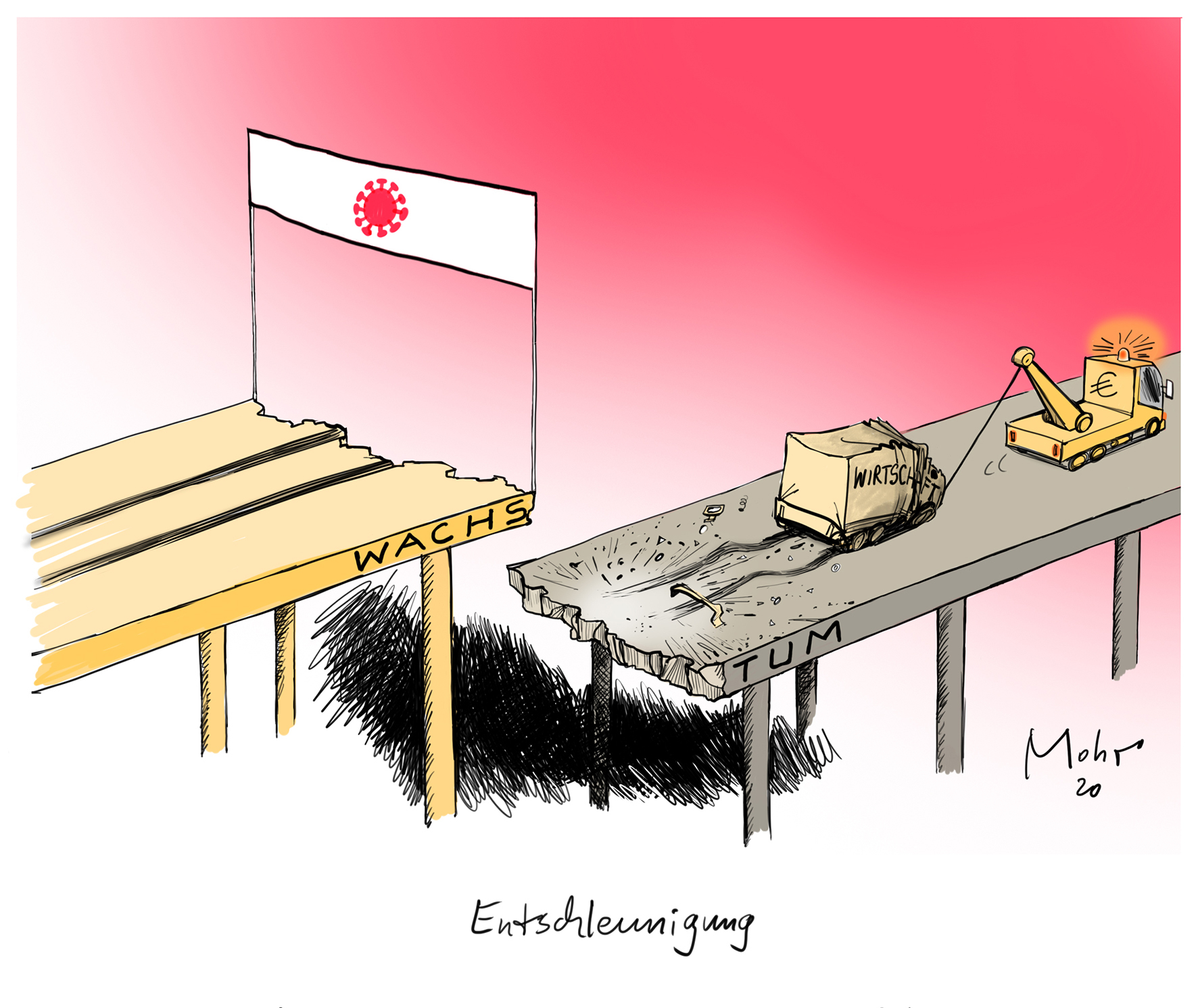 Entschleunigung