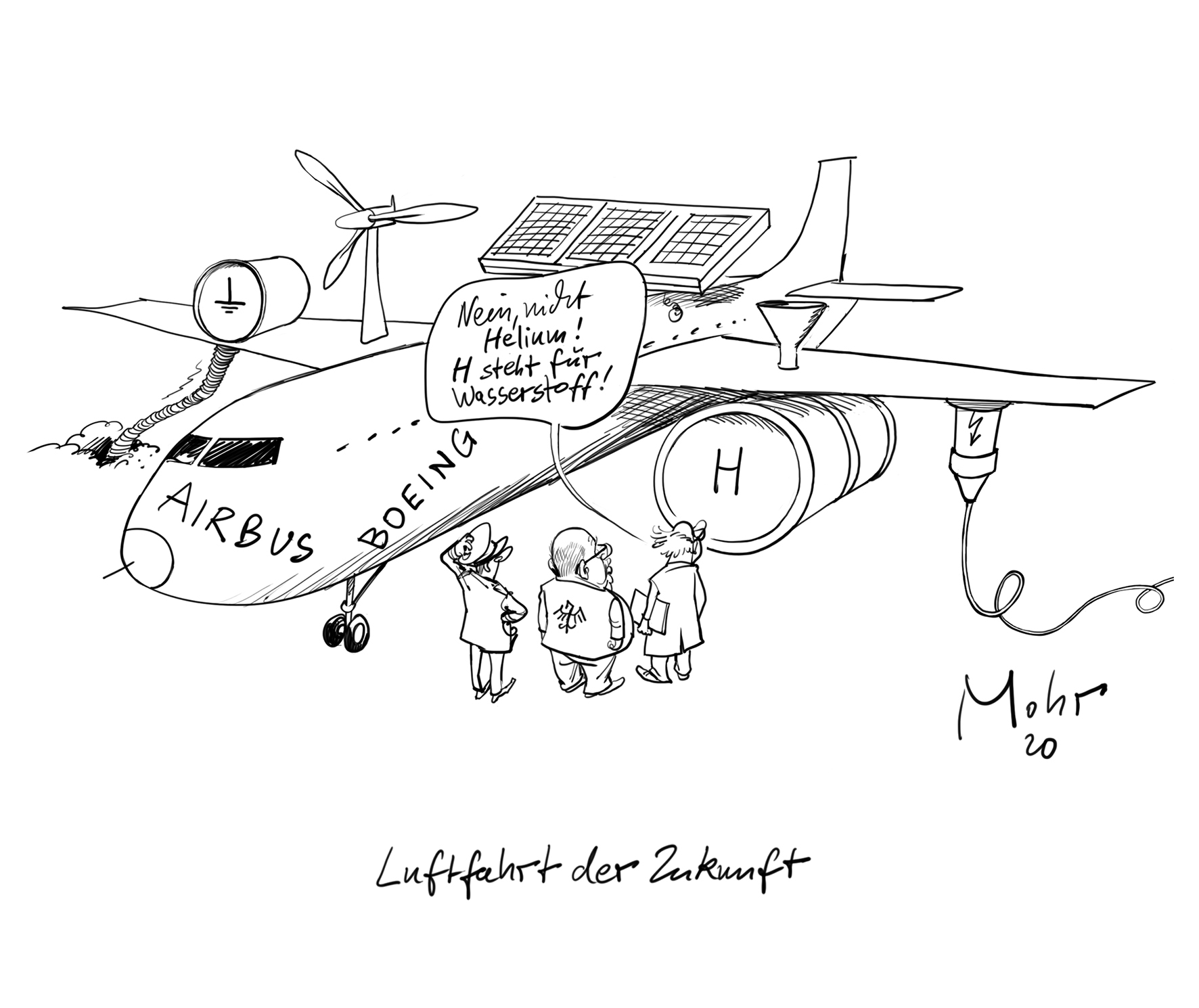 Luftfahrt der Zukunft