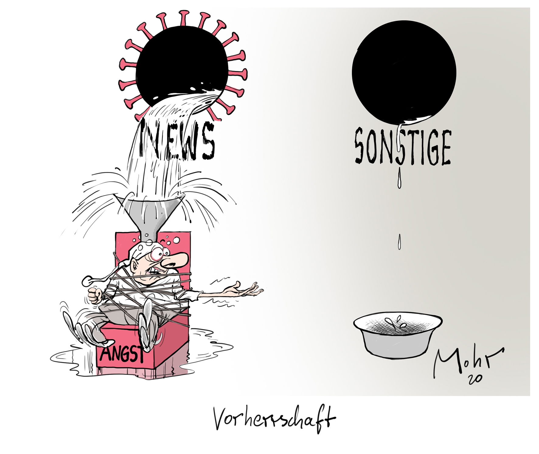 Vorherrschaft
