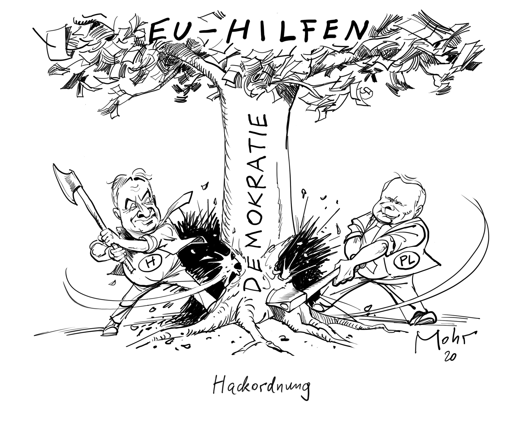 Hackordnung