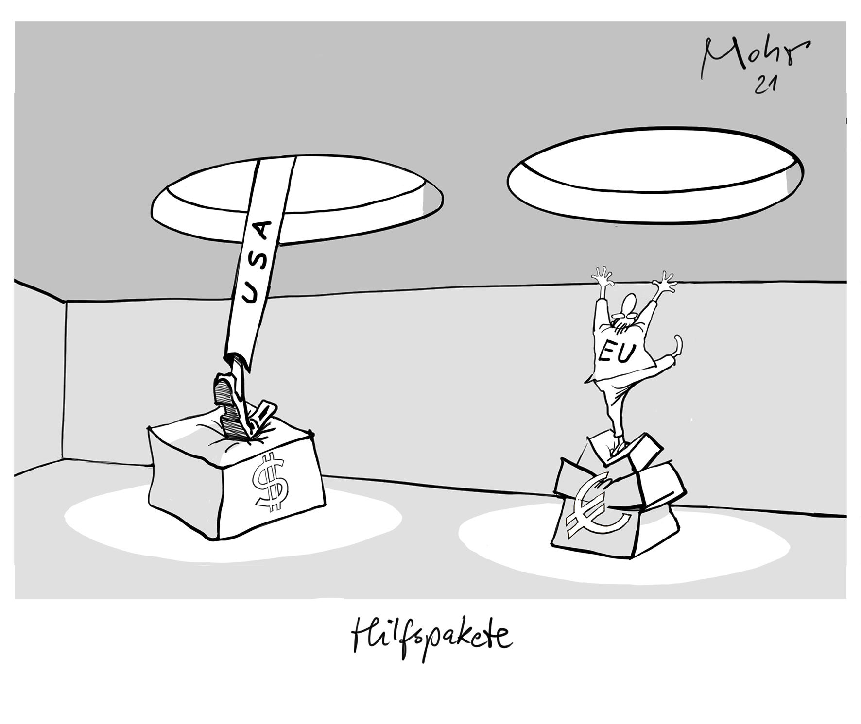 Hilfspakete