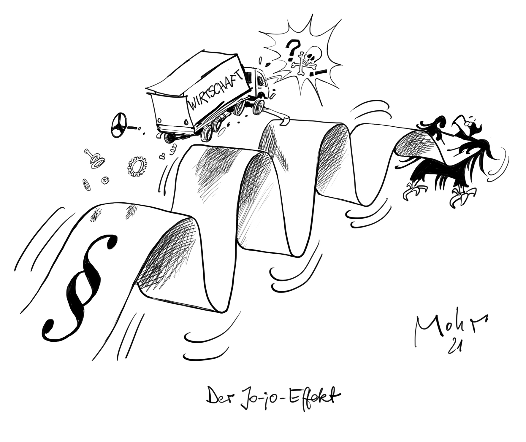 Der Jo-jo-Effekt