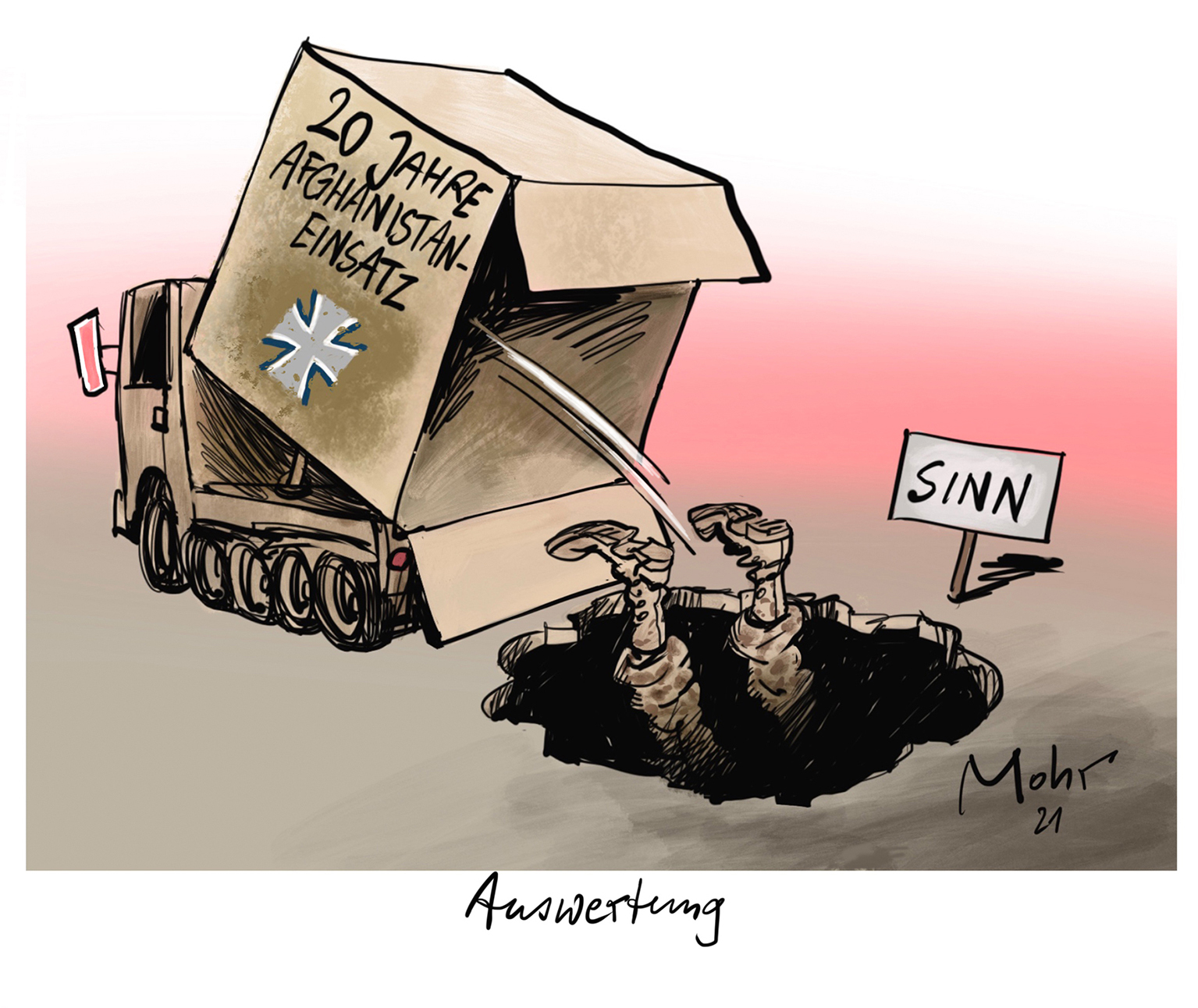 Auswertung 