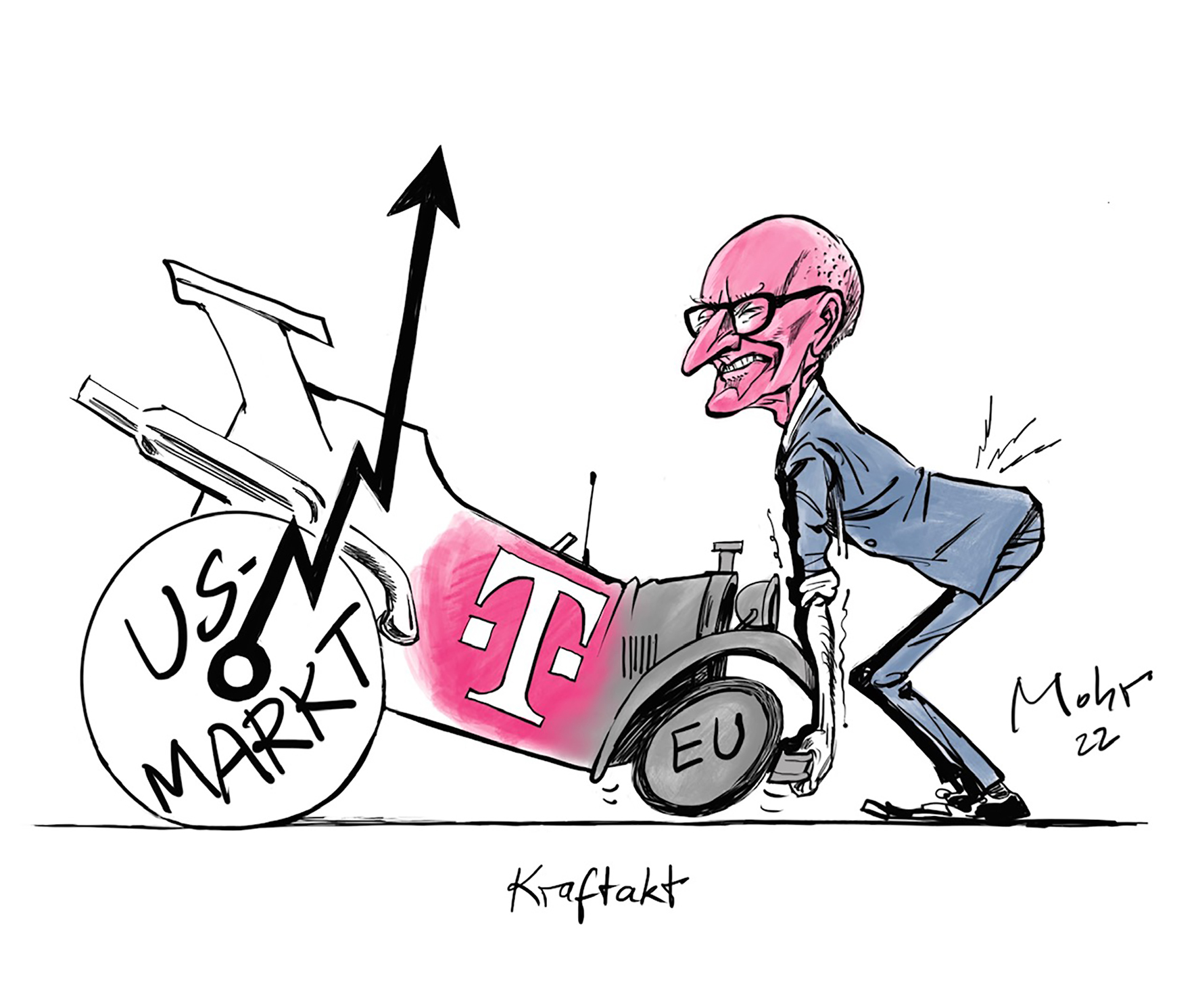 Kraftakt
