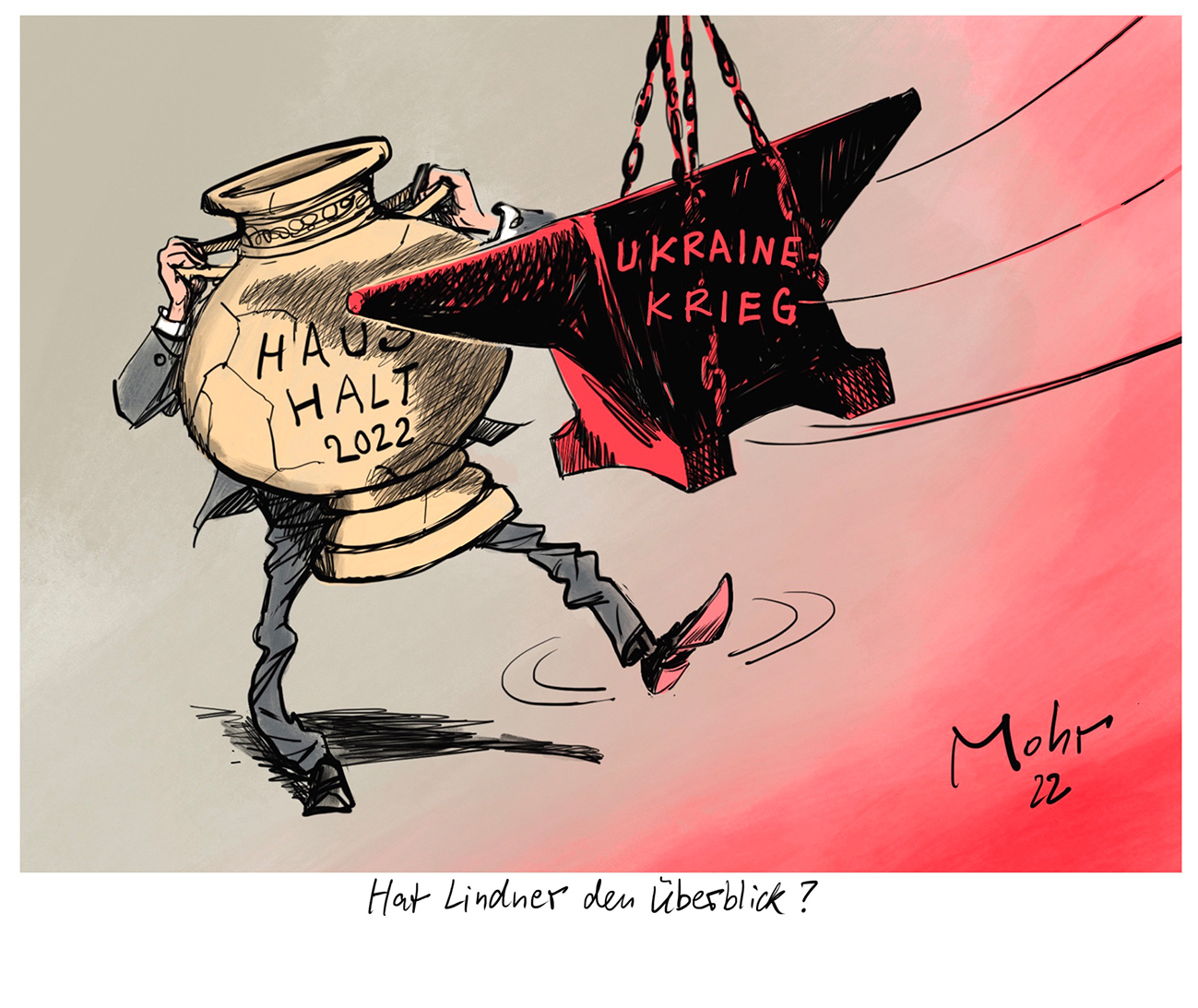 Hat Lindner den Überblick?