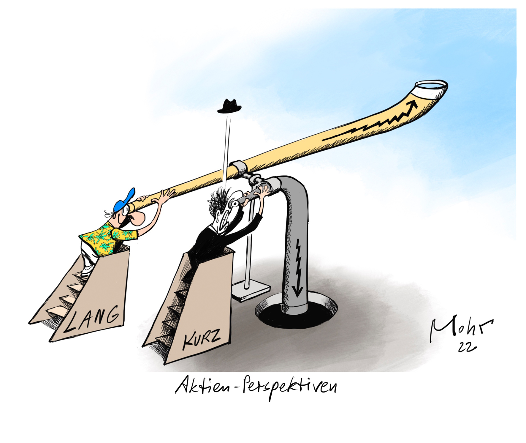 Aktien-Perspektiven